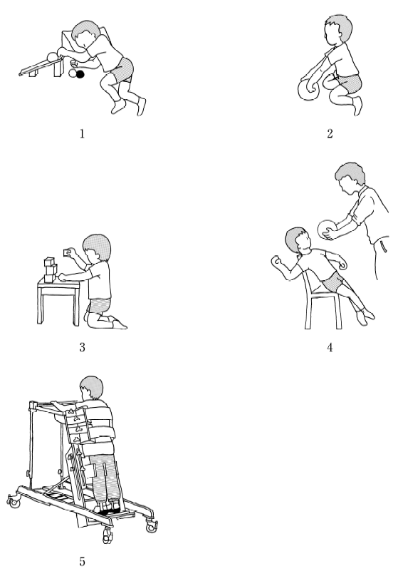 16 4歳の男児 痙直型両麻痺 しばしば割り座で座る バニーホッピングと交互性パターンの四つ這いを併用して移動する Pcw Postural Control Walker を用いた歩行練習を実施している この児に対する遊びの指導内容で最も適切なのはどれか スタディメディマール