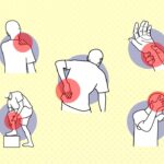 筋膜が原因で起こる”5つの不調”